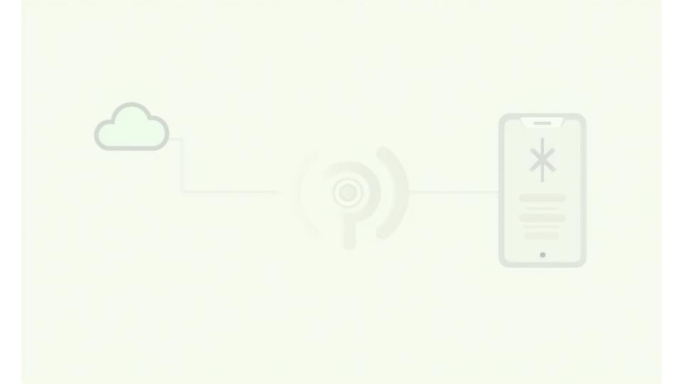 Bluetooth接続のデバイス連携図